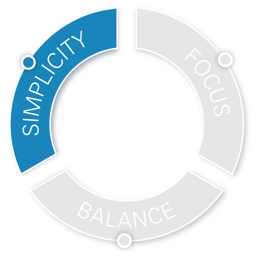 icon_circlechart_Simplicity